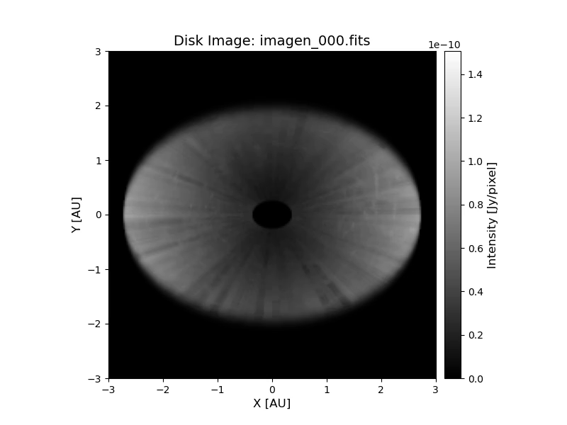 Protoplanetary disk