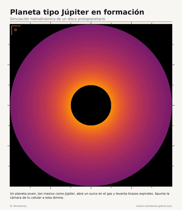 A Jupiter-like planet in formation